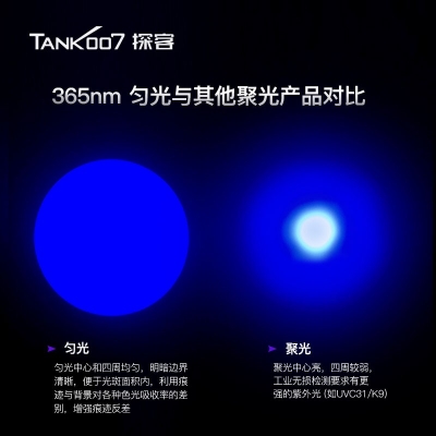 TANK007探客CI02 V2多波段勻光手電筒刑偵、檢查、找尋、勘察專用手電