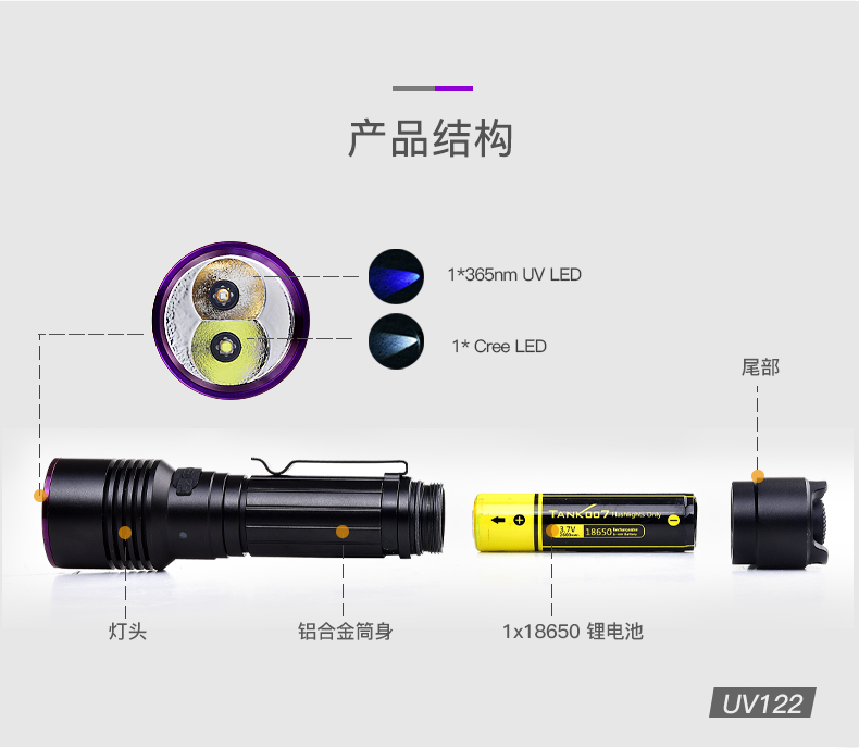 UV122中文詳情_(kāi)05.jpg